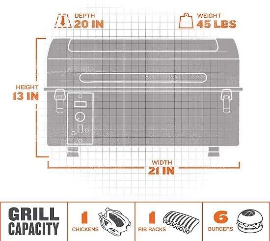 Key Features of Traeger Scout TFT18PLDO Smoker Grill