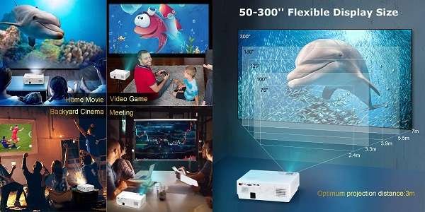 What Users Are Saying About Wimius P28 Projector What Users Are Saying About Wimius P28 Projector